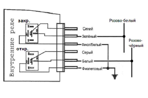 Схема электропроводки от внутреннего реле