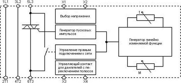 Схема подключения устройства плавного пуска электродвигателя