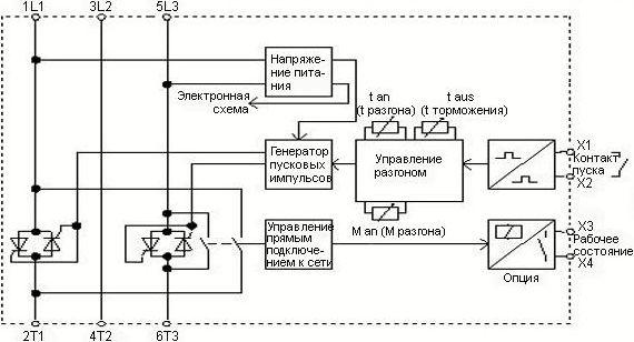 Схема подключения устройства плавного пуска электродвигателя