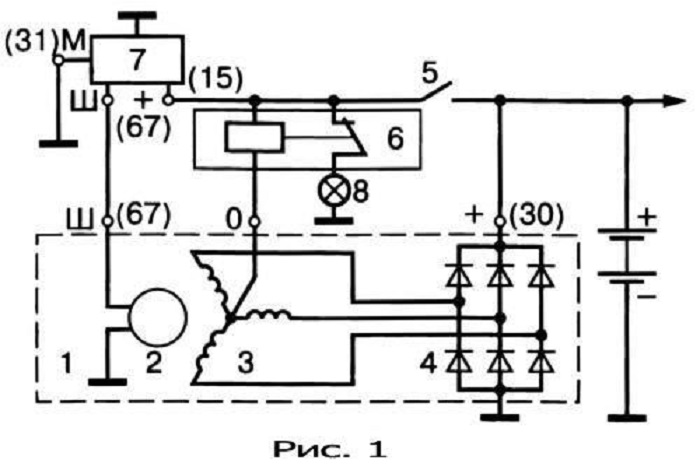 Рис. 3 Пример схемы электрической