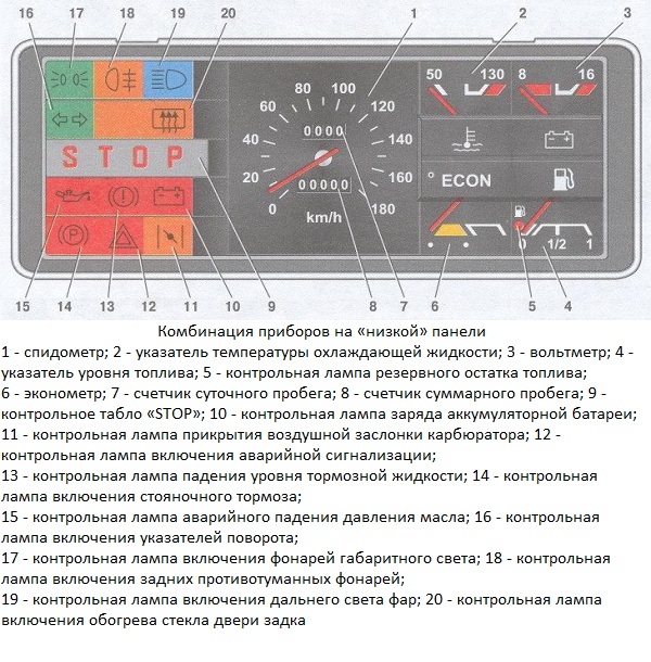 Какую торпеду можно поставить на ваз 2109