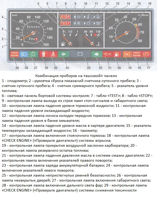 Какую торпеду можно поставить на ваз 2109