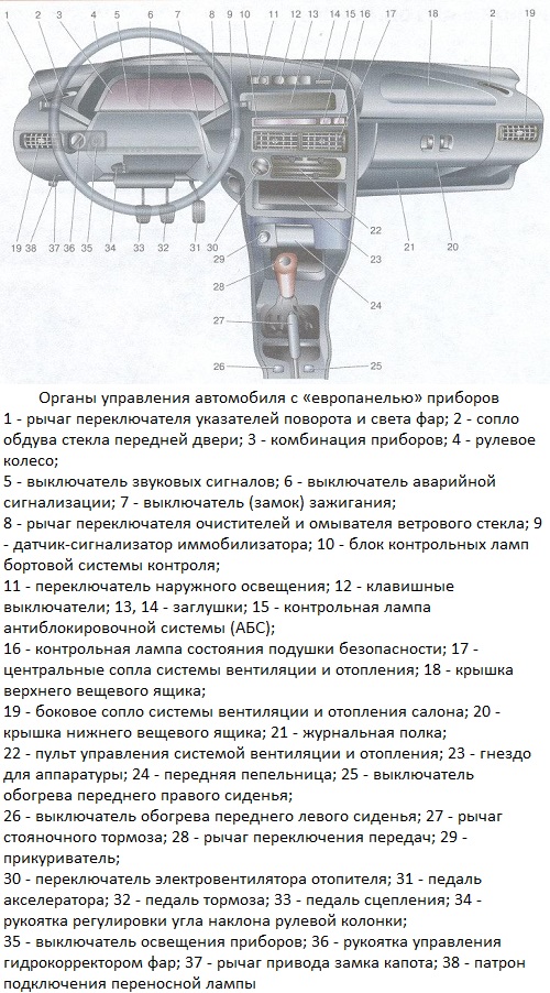 Какую торпеду можно поставить на ваз 2109