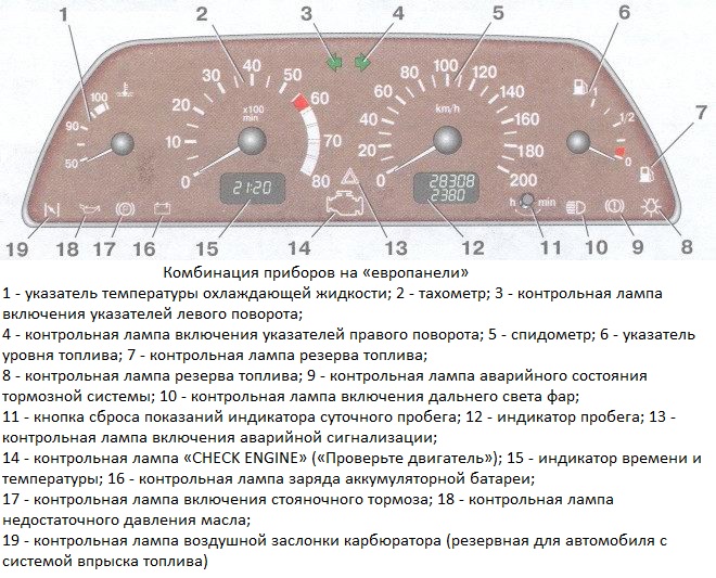 Какую торпеду можно поставить на ваз 2109