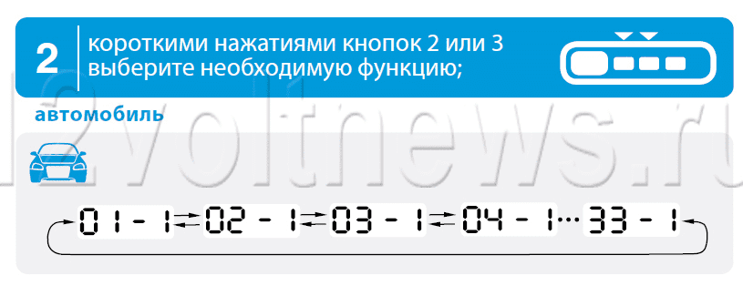 Выбор нужной функции в первой таблице