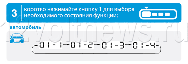 Выбор нужного значения функции в первой таблице