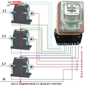 Схема подключения счетчика электроэнергии через трансформаторы