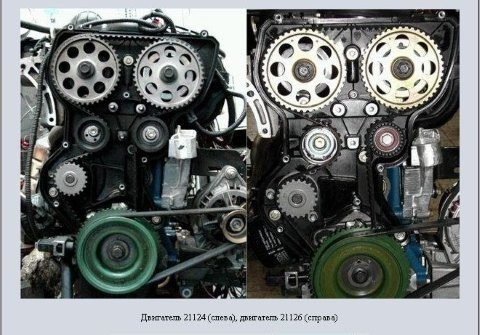 124 И 126 мотор отличие