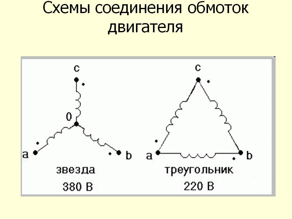  Варианты подключения трехфазного двигателя