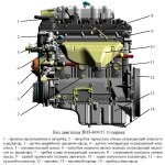 Внешний вид бензинового двигателя ЗМЗ-409051.10 ZMZ PRO справа