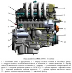 Внешний вид бензинового двигателя ЗМЗ-409051.10 ZMZ PRO слева