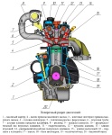 Поперечный и продольный разрез двигателей ЗМЗ-409051.10 и ЗМЗ-409052.10