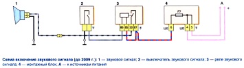 Схема включения звукового сигнала в систему электрооборудования Шевроле Нива до 2009 года выпуска