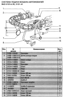 Наименования, каталожные номера и применяемость деталей системы подачи воздуха автомобиля ВАЗ-21214-20 и ВАЗ-2131-41 Лада 4х4