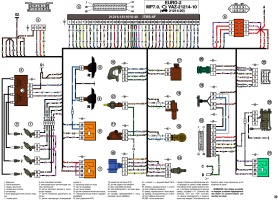Схема электронной системы управления двигателем ВАЗ-21214-10 Евро-2 на автомобиле ВАЗ-21214-20 Лада 4х4 с ЭБУ ITMS-6F, 21214-1411010-40