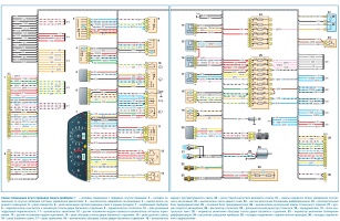 Электрическая схема соединений жгута проводов панели приборов ВАЗ-21214 Лада 4х4, номера контактов, выводов колодок и разъемов