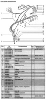 Наименование и каталожные номера элементов системы зажигания Лада Нива, ВАЗ-2131-01 с карбюраторным двигателем