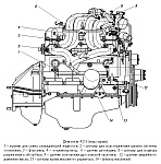 Данные для регулировок и контроля состояния двигателя УМЗ-4216
