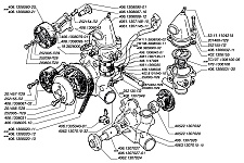 Каталожные номера узлов и деталей системы охлаждения двигателя ЗМЗ-4062
