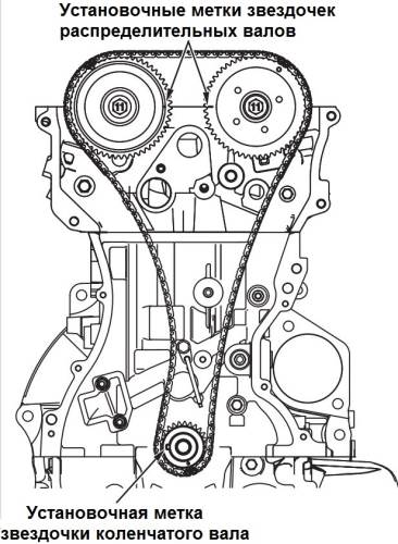 dvigatel-Kia-Sorento-2.4-shema-grm