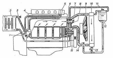 18 zmz 406 - Система отопления газ 3110 змз 406 схема