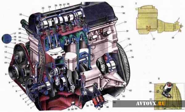 Схема двигателя ВАЗ шестой серии