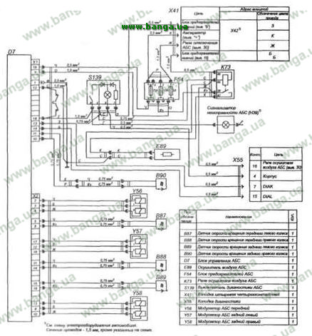 Электрическая схема антиблокировочной системы тормозов ГАЗ-3309 и ГАЗ-3307 