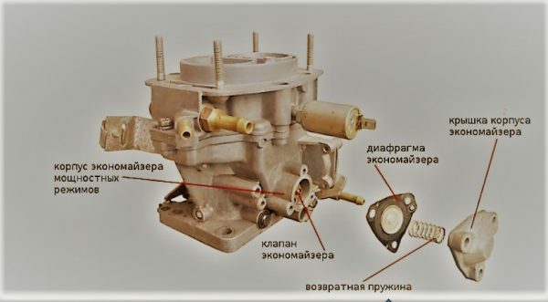 Расположение экономайзера ВАЗ 2107