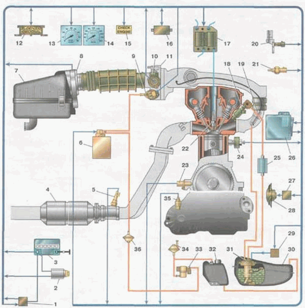 Схема управления ДВС ВАЗ-2112