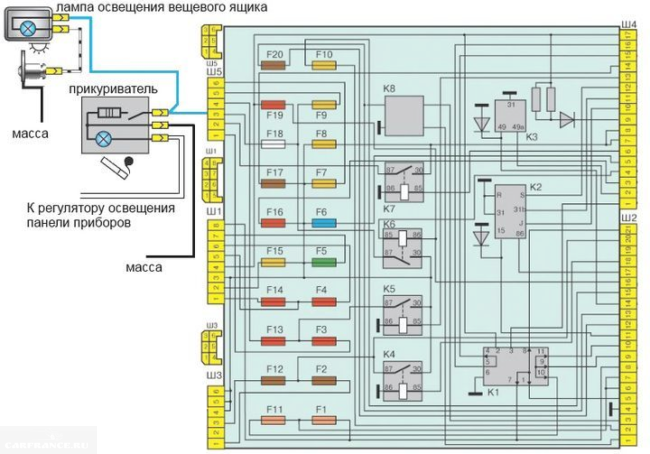 Схема подключения прикуривателя на ВАЗ-2112