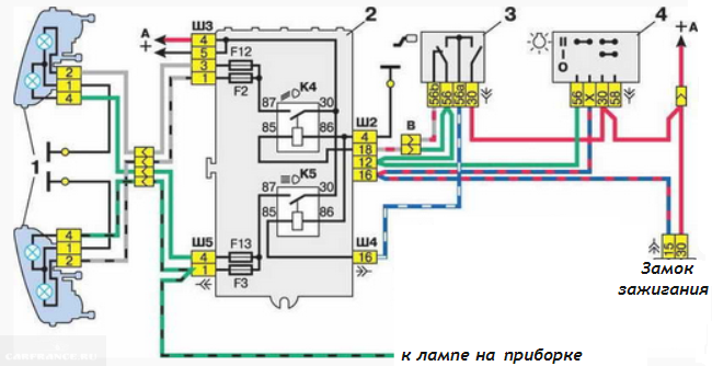 Схема питания фар ВАЗ 2112