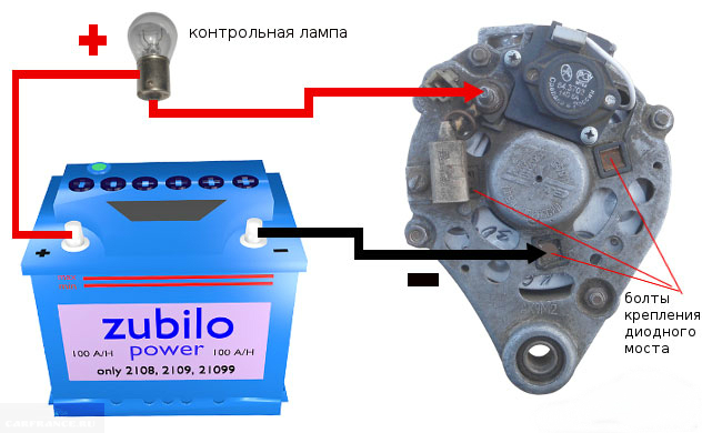 Процесс диагностики диодного моста генератора ВАЗ-2114