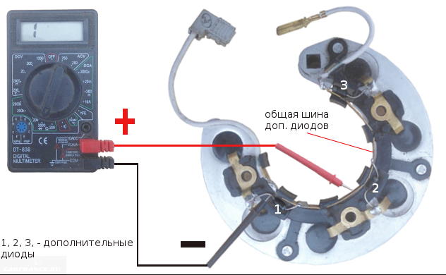Диагностика диодного моста генератора ВАЗ-2114 тестером