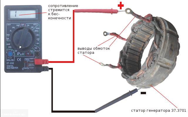 Замер обмотки генератора ВАЗ-2114 тестером