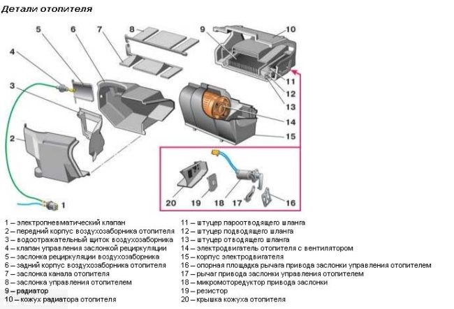 Схема моторедуктора на ВАЗ-2112 с расшифровкой