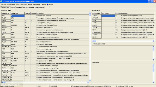 Диагностика ЭБУ ВАЗ-2114 при помощи компьютера