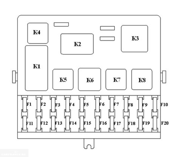 Схема основного монтажного блока на ВАЗ-2110