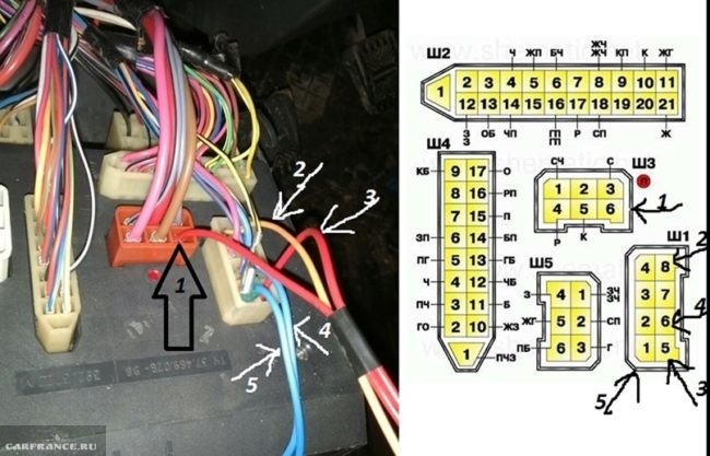 Соединительные штекера монтажного блока автомобиля ВАЗ-2110 крупным планом и схема расположения разъемов