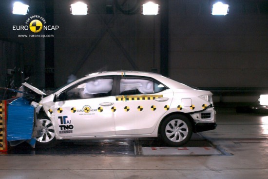 краш тест Короллы в Euro NCAP