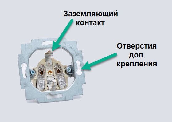 устройство электрических розеток крепления розетки скрытого монтажа в монтажной коробке