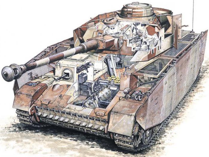 немецкий танк т 4 характеристики