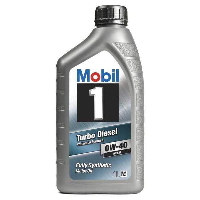 масло mobil 1 0w40
