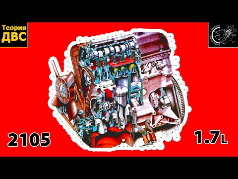 Теория ДВС: мотор ВАЗ-2105 1.7 л