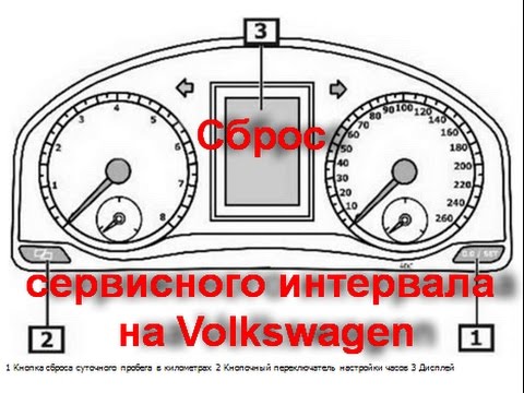 Сброс сервисного интервала через панель на Volkswagen