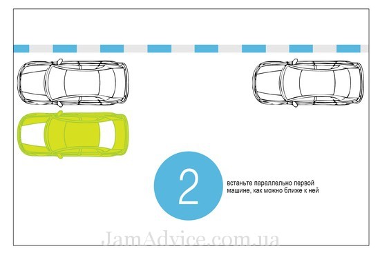 Как правильно парковаться задним ходом. Рис 2