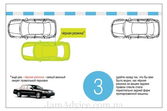 Как правильно парковаться задним ходом. Рис 3