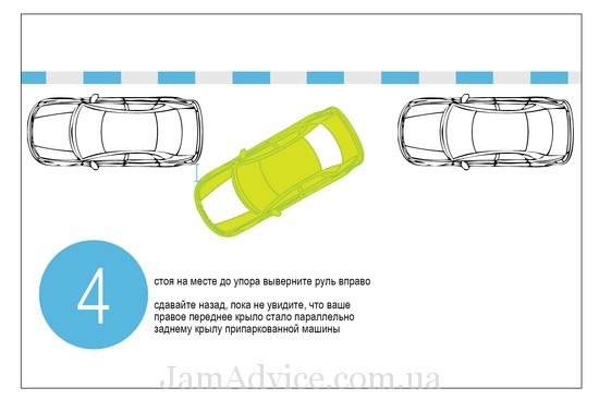 Как правильно парковаться задним ходом. Рис 4