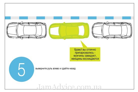 Как правильно парковаться задним ходом. Рис 5