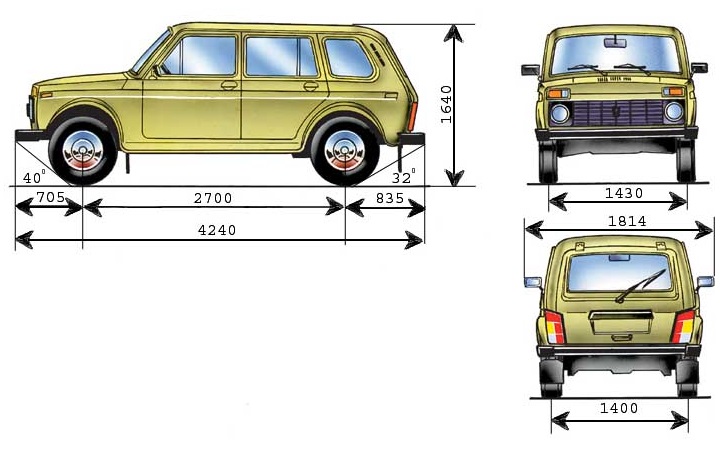 Размеры ВАЗ 2131