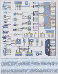 Схема электрооборудования Шевроле Нива и ее описание